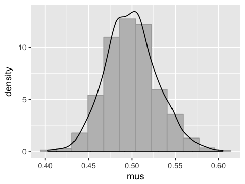 _images/SR02_Samples_and_populations_30_1.png