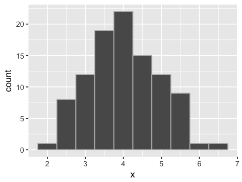 _images/SR14_Logistic_regression_12_1.png