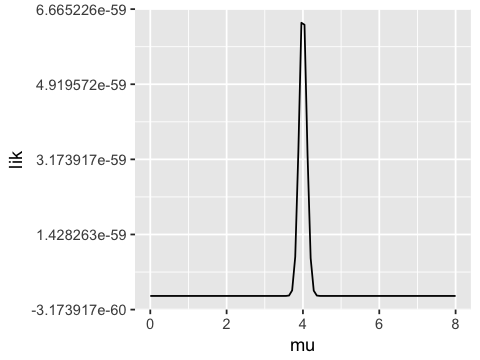_images/SR14_Logistic_regression_15_1.png