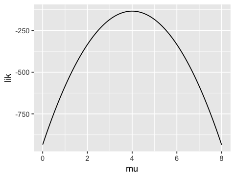 _images/SR14_Logistic_regression_18_1.png