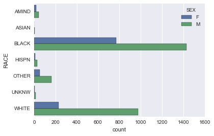 _images/Basic_Plots_Solutions_40_0.png