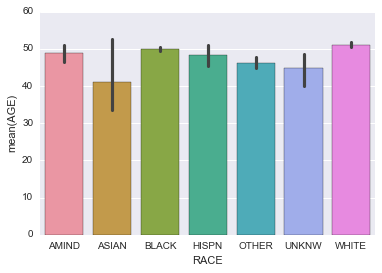 _images/Basic_Plots_Solutions_42_0.png