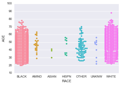 _images/Basic_Plots_Solutions_46_0.png