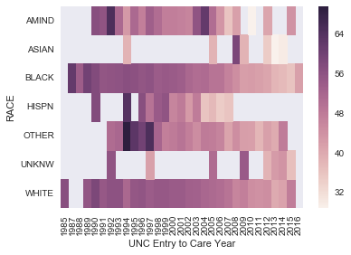 _images/Basic_Plots_Solutions_49_0.png