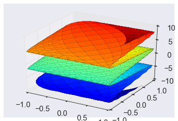 _images/10_SymbolicAlgebra_168_0.png