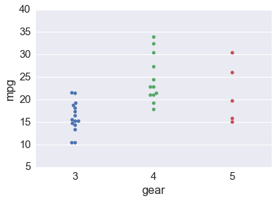 _images/Basic_Plots_15_0.png