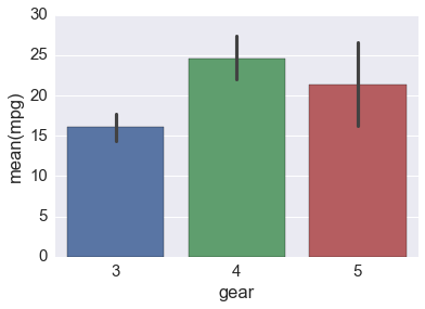 _images/Basic_Plots_17_0.png