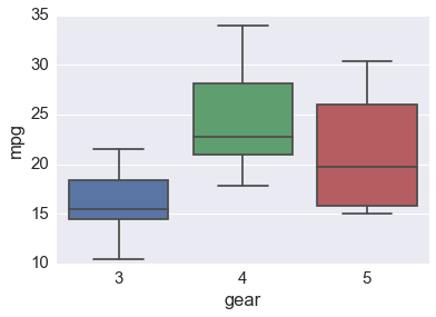 _images/Basic_Plots_19_0.png