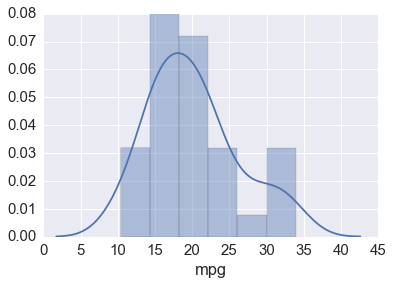 _images/Basic_Plots_25_1.png