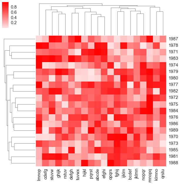 _images/Basic_Plots_31_0.png