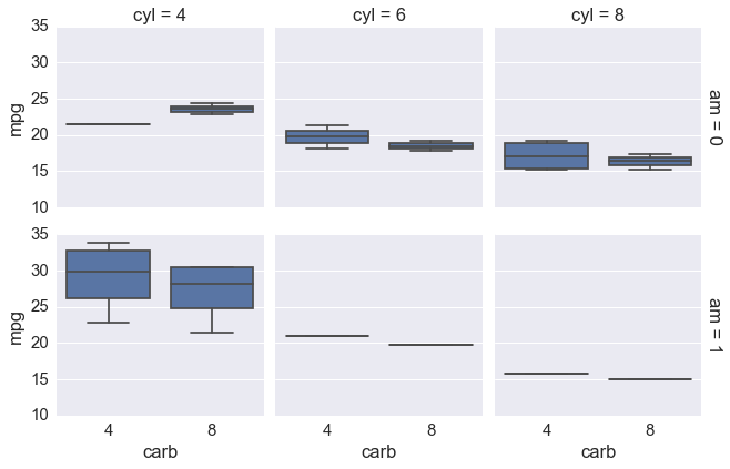 _images/Customizing_Plots_28_0.png