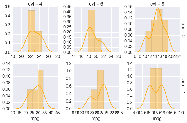 _images/Customizing_Plots_29_1.png