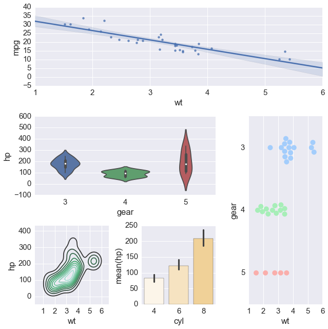 _images/Customizing_Plots_36_0.png