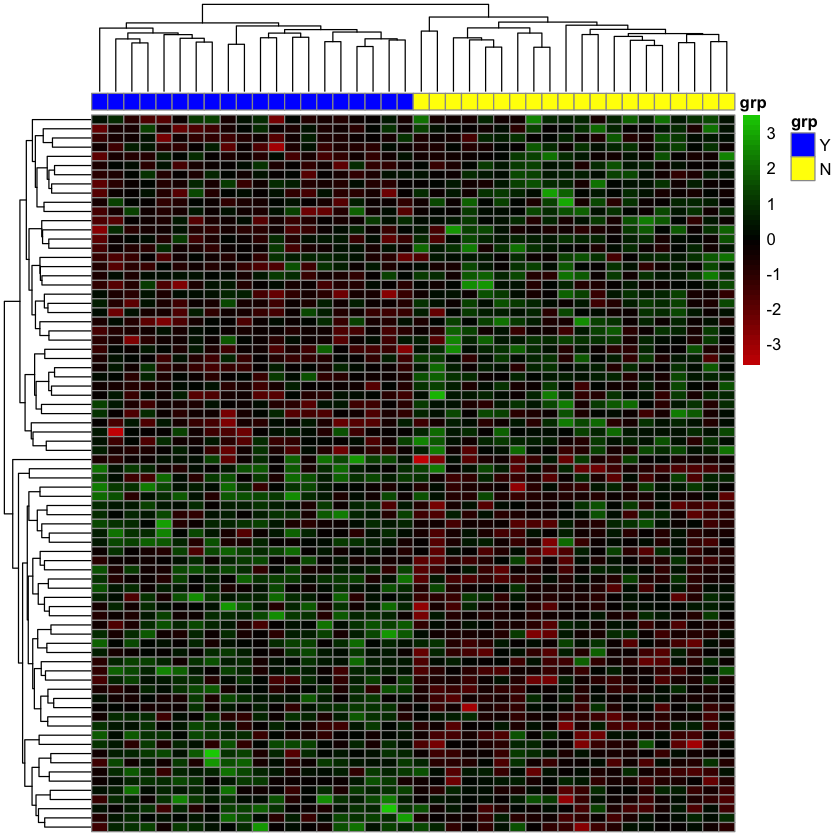 ../../_images/Computation_Wk3_Day3_PM_Unsupervised_Learning_83_0.png