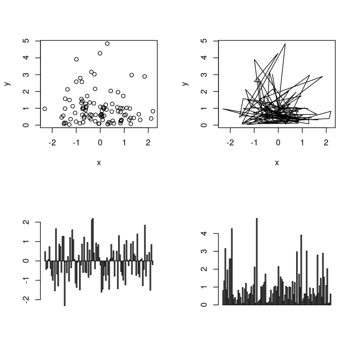 ../_images/cliburn_R_Graphics_Base_31_0.png