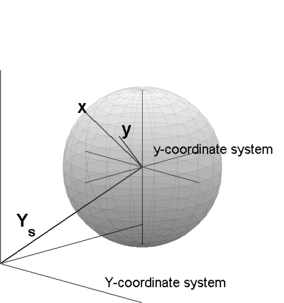 _images/sphere_in_ecm.png