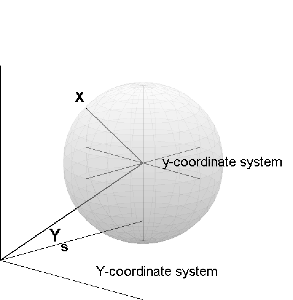 _images/sphere_restriction.png