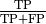 \frac{\textrm{TP}}{\textrm{TP+FP}}