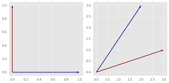 _images/07_LinearAlgebra1_43_1.png