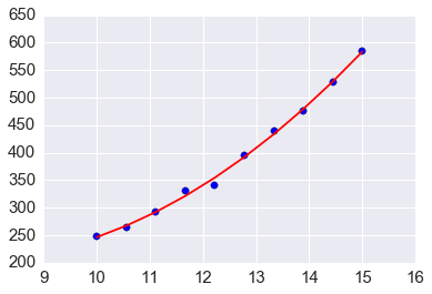 _images/A02_C++_Primer_Solutions_41_0.png