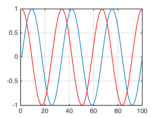 _images/A04_Foreign_Function_Interface_64_0.png