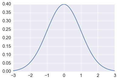 _images/A04_Foreign_Function_Interface_6_0.png