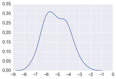 _images/C02_IPyParallel_113_1.png
