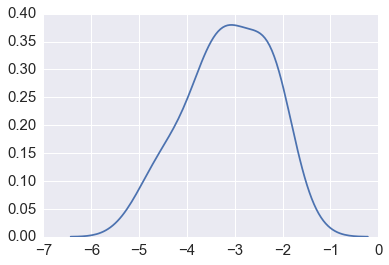 _images/C02_IPyParallel_113_3.png