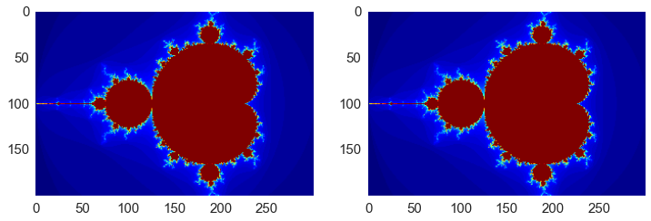 _images/C02_IPyParallel_62_0.png