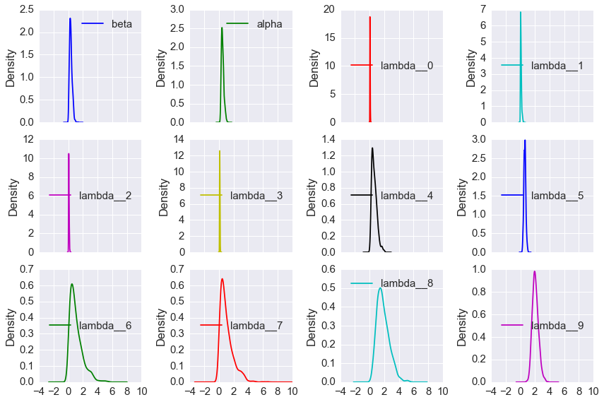 ../_images/homework_Homework07_Solutions_8_0.png