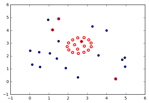 _images/14C_Optimization_In_Python_168_0.png