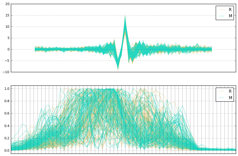 ../_images/notebooks_S06B_Machine_Learning_12_0.png