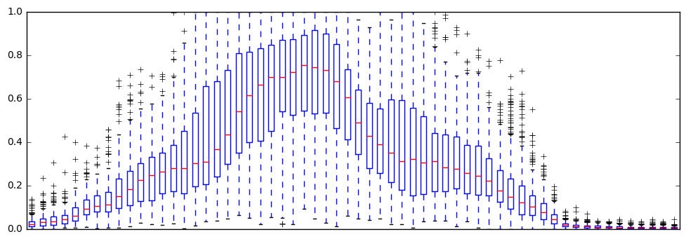 ../_images/notebooks_S06B_Machine_Learning_21_0.png