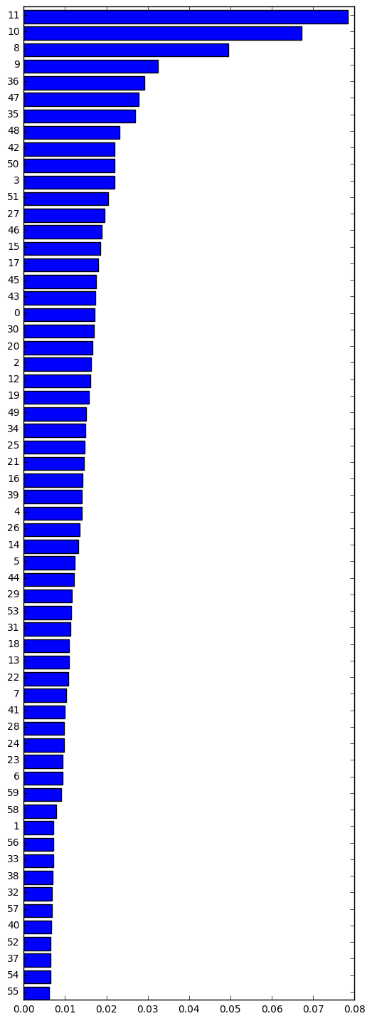 ../_images/notebooks_S06B_Machine_Learning_73_0.png