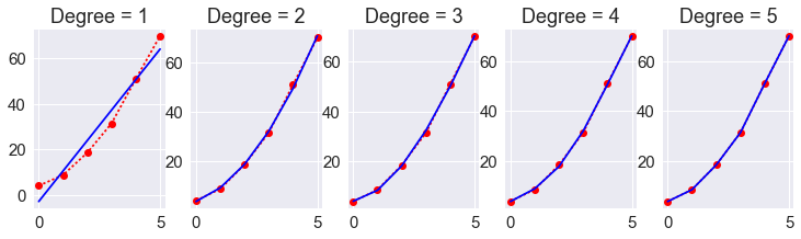 ../_images/notebooks_S10X_Resampling_Simulation_66_0.png