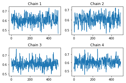 ../_images/notebooks_S11_Probabilistic_Programming_39_0.png