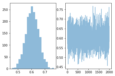 ../_images/notebooks_S11_Probabilistic_Programming_44_0.png