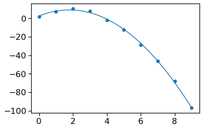 ../_images/notebooks_S08H_Linear_Algebra_Applications_84_0.png