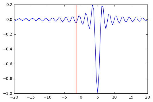 ../_images/notebooks_S09D_Optimization_Examples_16_0.png