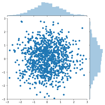 ../_images/notebooks_S14A_Random_Variables_15_0.png