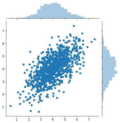 ../_images/notebooks_S14A_Random_Variables_21_0.png