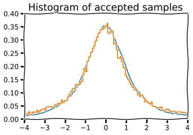 ../_images/notebooks_S14A_Random_Variables_25_1.png