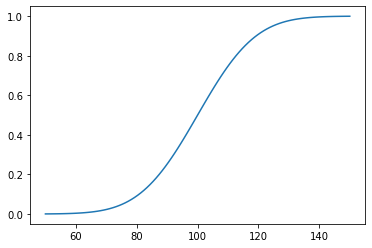 ../_images/notebooks_S14A_Random_Variables_85_0.png