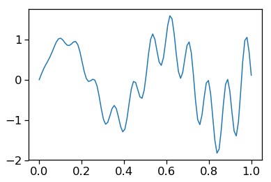 ../_images/notebooks_S14B_Probabilisitc_Programming_12_0.png