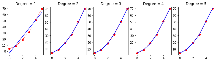 ../_images/notebooks_S14C_Monte_Carlo_Methods_50_0.png