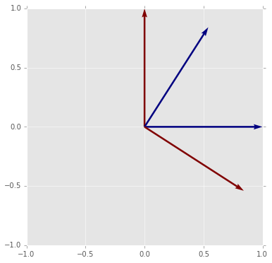 _images/UsingNumpy-Solutions_114_0.png