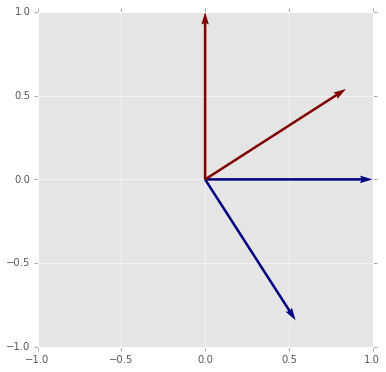 _images/UsingNumpy-Solutions_115_0.png