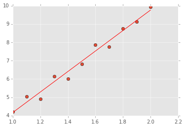 _images/UsingNumpy-Solutions_83_1.png