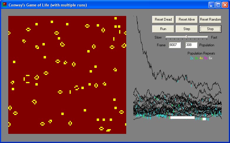 Conway's Game of Life in Scala – Quality Software Development with