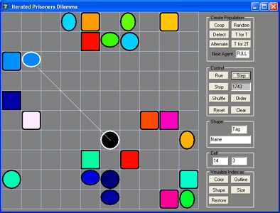 Borland C++ Builder - Iterated Prisoners' Dilemma